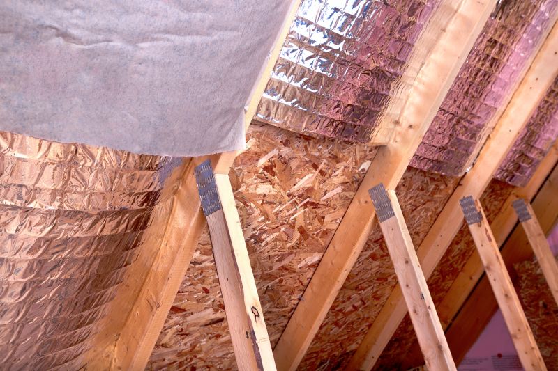 Thermal Insulation Installation in Austin, TX